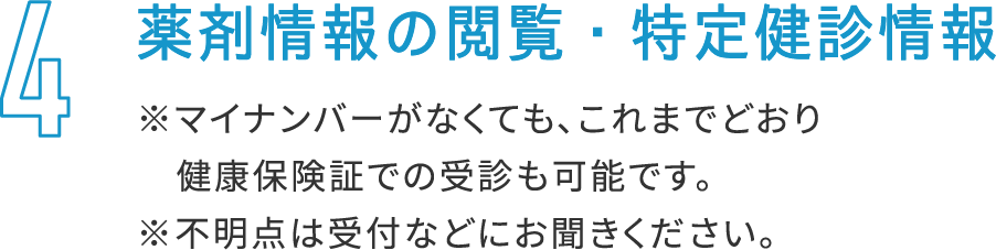 使い方