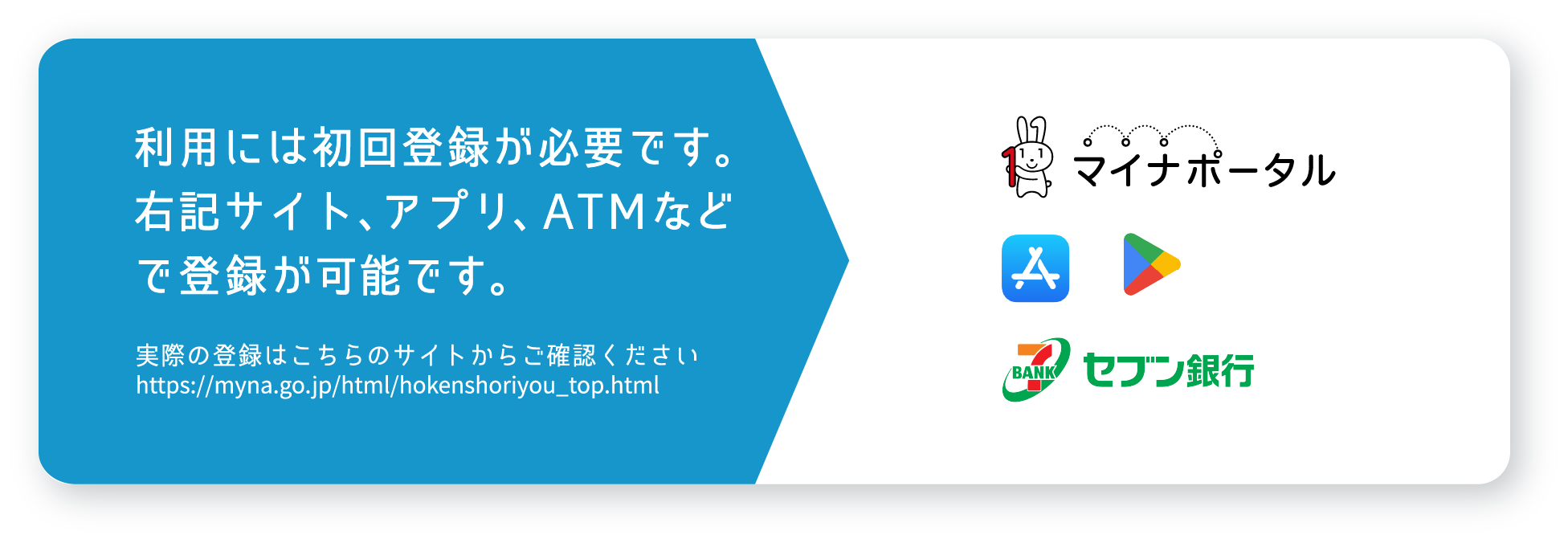 使い方